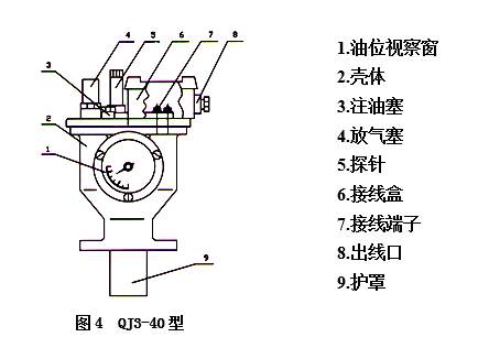变压器瓦斯继电器QJ-40