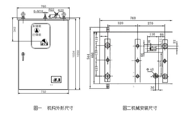 CT24型弹簧操动机构(上输出)